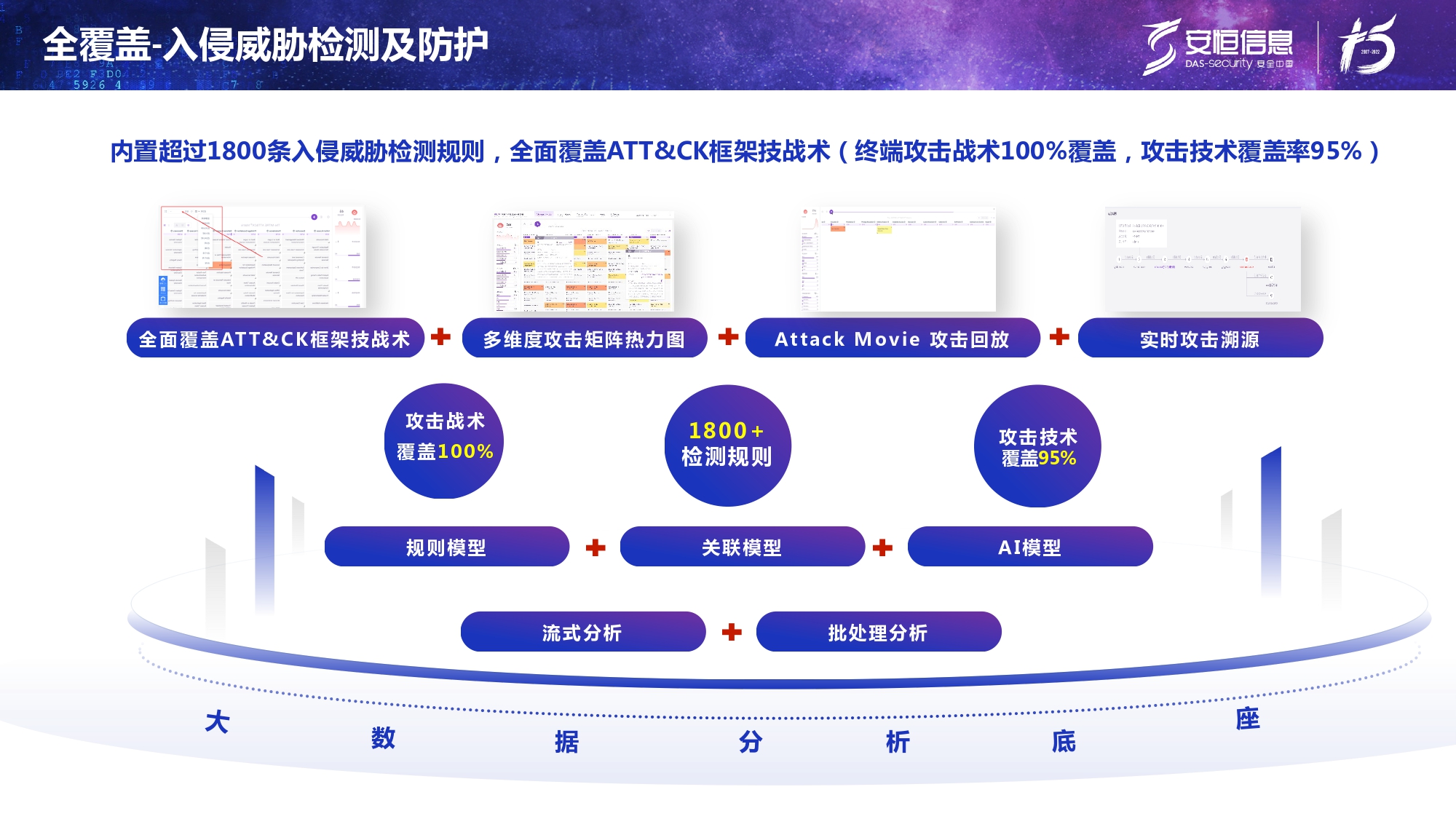 新产品发布-金沙8087娱场城终端安全管理系统（UES）_page-0018