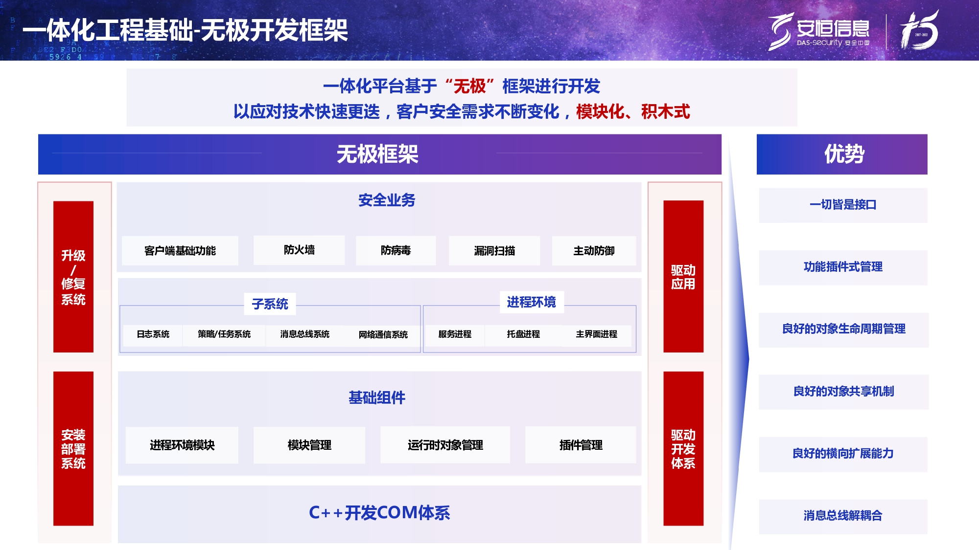 新产品发布-金沙8087娱场城终端安全管理系统（UES）_page-0014