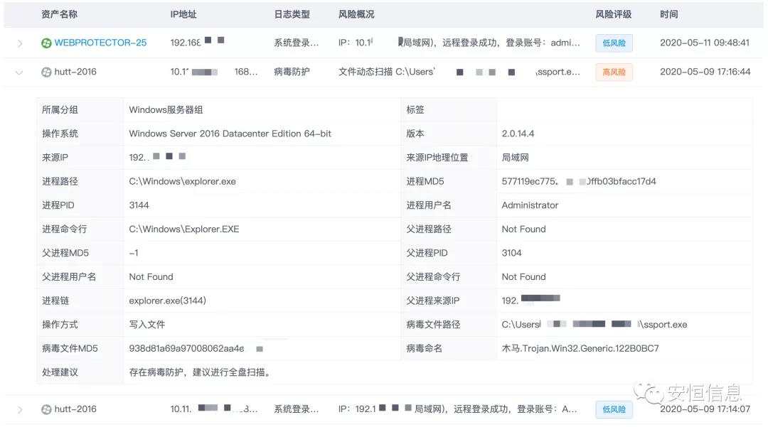 金沙8087娱场城EDR