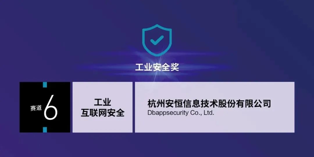 金沙8087娱场城信息荣获湛卢奖