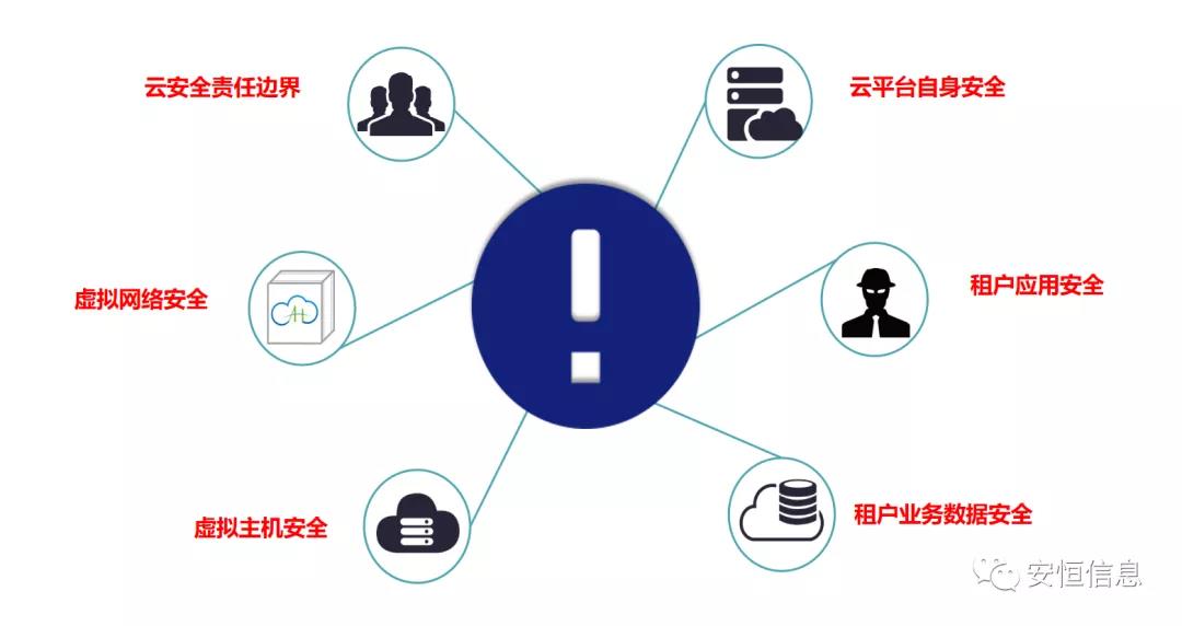 拔得头筹的较量！金沙8087娱场城信息斩获“鲲鹏应用创新大赛2020”一等奖